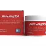 Cannabis and Pain Relief: A Comprehensive Guide to Using Cannabis for Chronic Pain Management