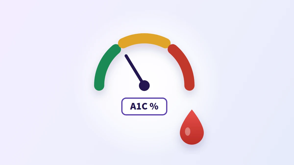 What Is a Normal A1C? Ranges, Goals and What Your Number Means
