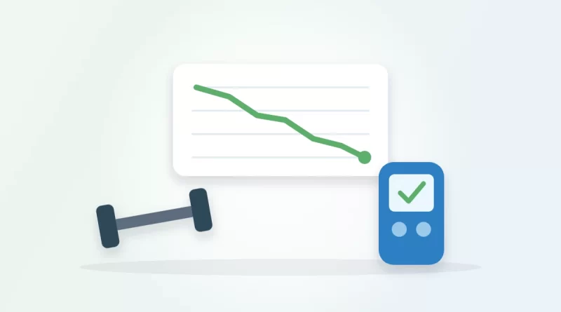 Can exercise lower A1C illustration: a downward trend chart, a dumbbell and a blood sugar meter with a check mark