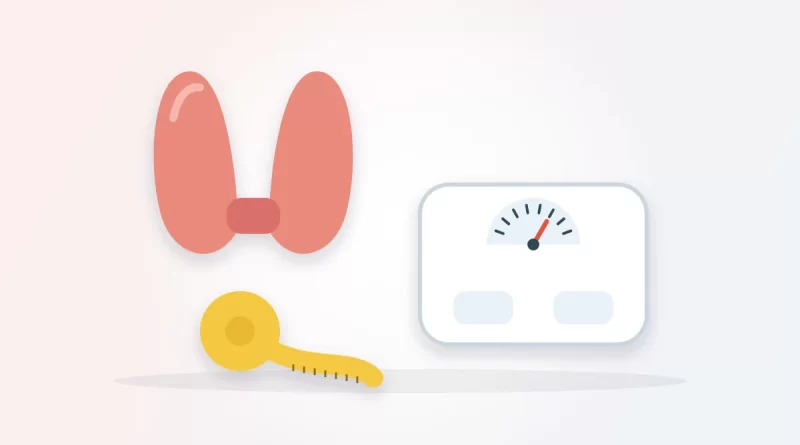 Can thyroid cause weight loss illustration: a butterfly-shaped thyroid gland beside a bathroom scale and a measuring tape