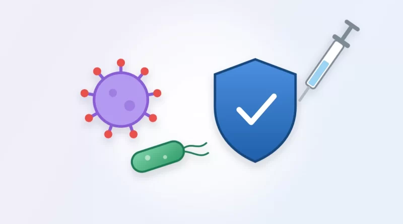 Infections that cause cancer illustration: a virus and a bacterium beside a protective shield and a vaccine